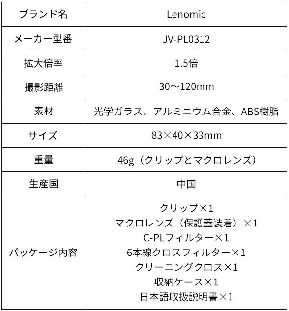 クリップで1秒簡単装着・ほぼ全てのスマホに対応！スマホ用1.5倍