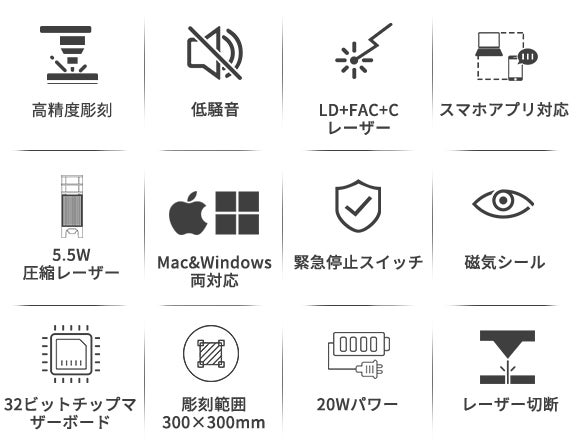 加工範囲が最大300×300mmに!レーザー彫刻機「TWO TREES-TTS55 加工範囲が最大300×300mmに!レーザー彫刻機「TWO TREES-TTS55
