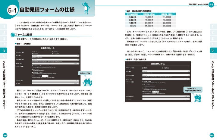 CompleteVue Developer