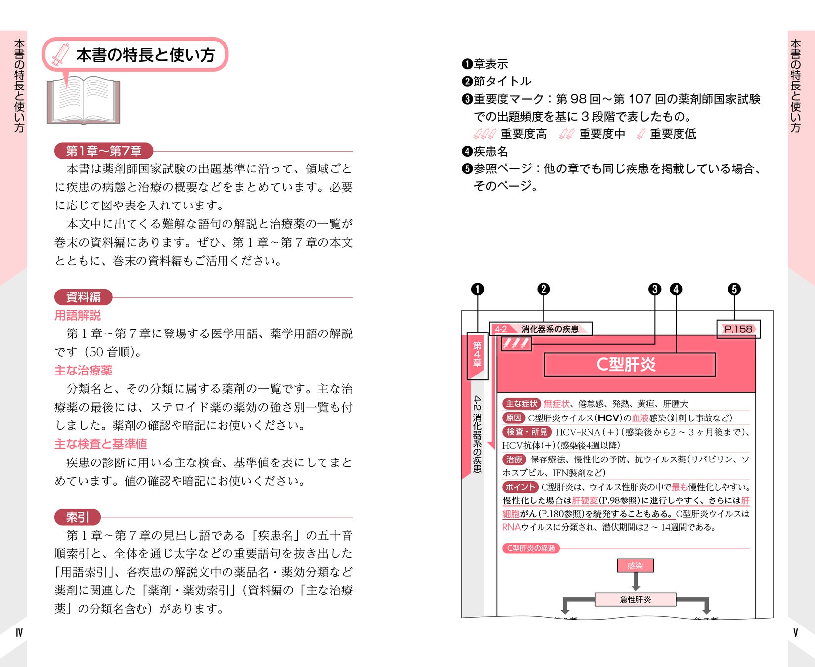本書の特長と使い方(一部)
