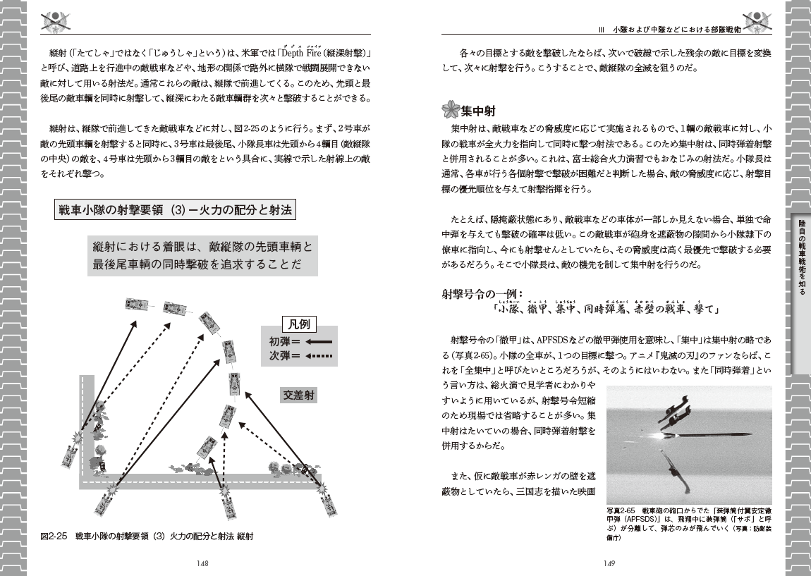 戦車戦術がひと目で理解できるよう、写真と図を交えわかりやすく解説