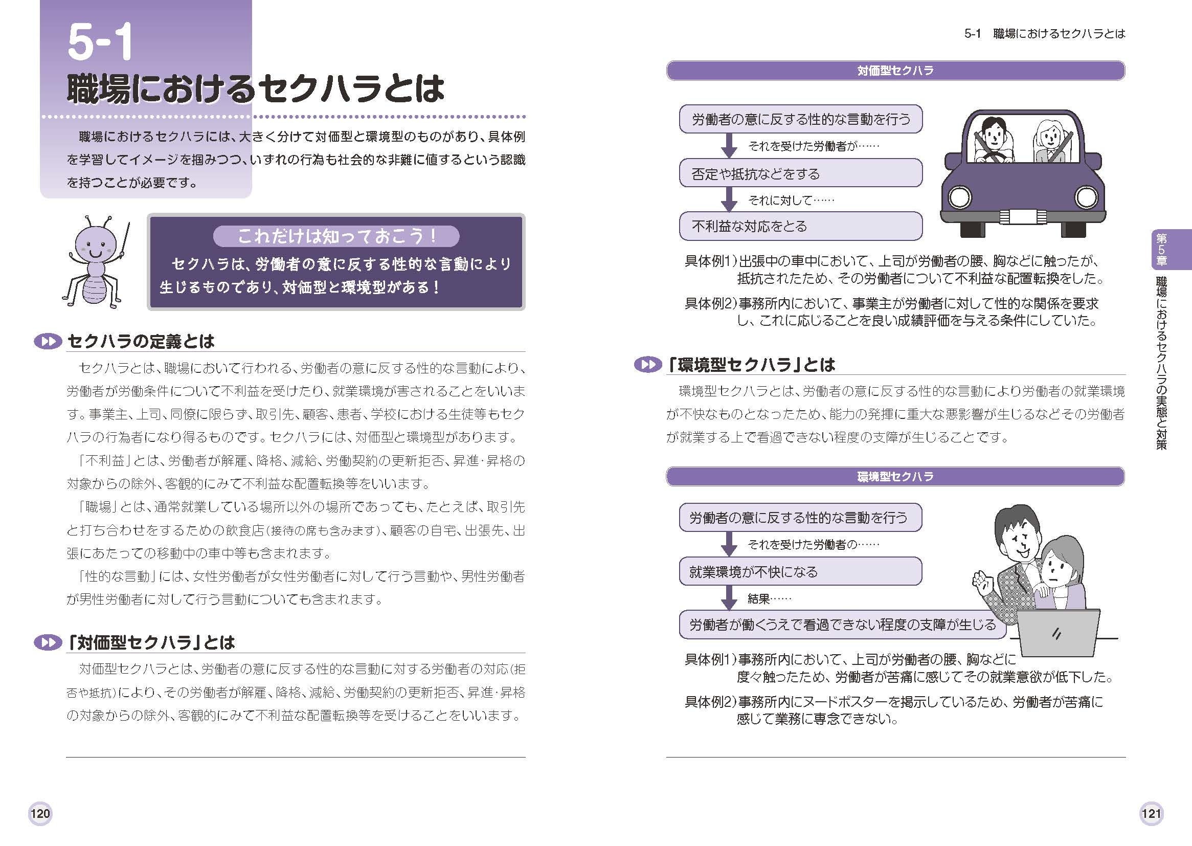 第5章　職場におけるセクハラの実態と対策