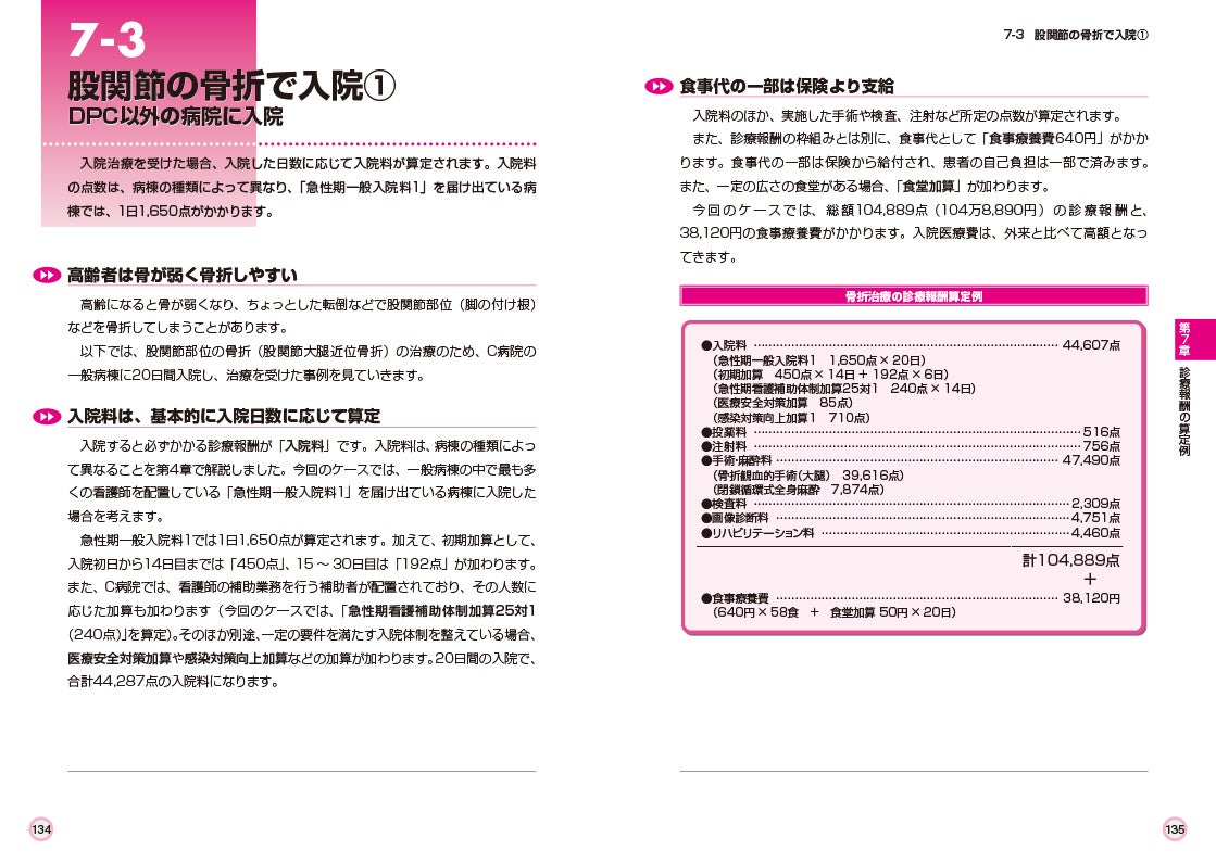 第7章 診療報酬の算定例