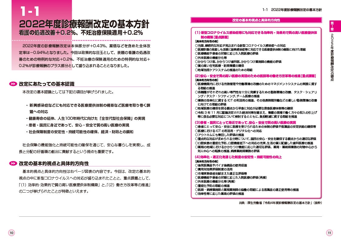 第1章 2022年度診療報酬改定の要点