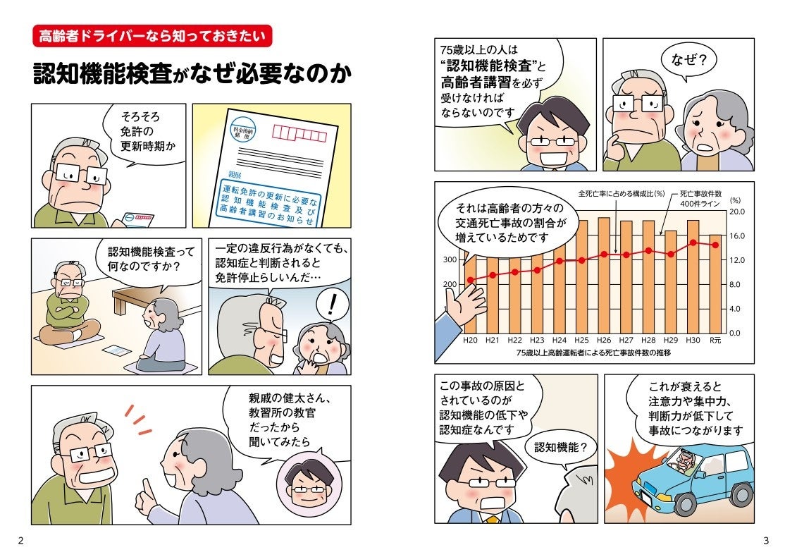 認知検査がなぜ必要なのか