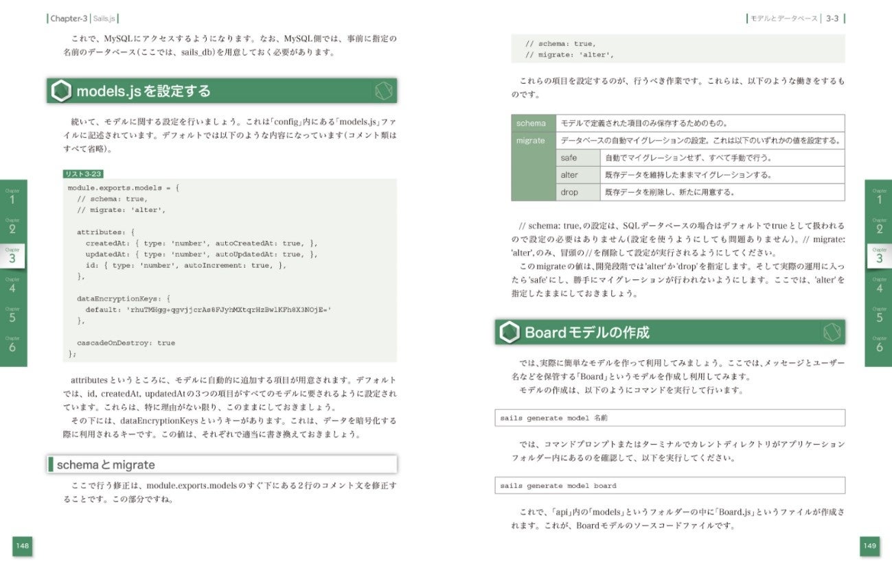 Chapter 5 NestJS + TypeORM