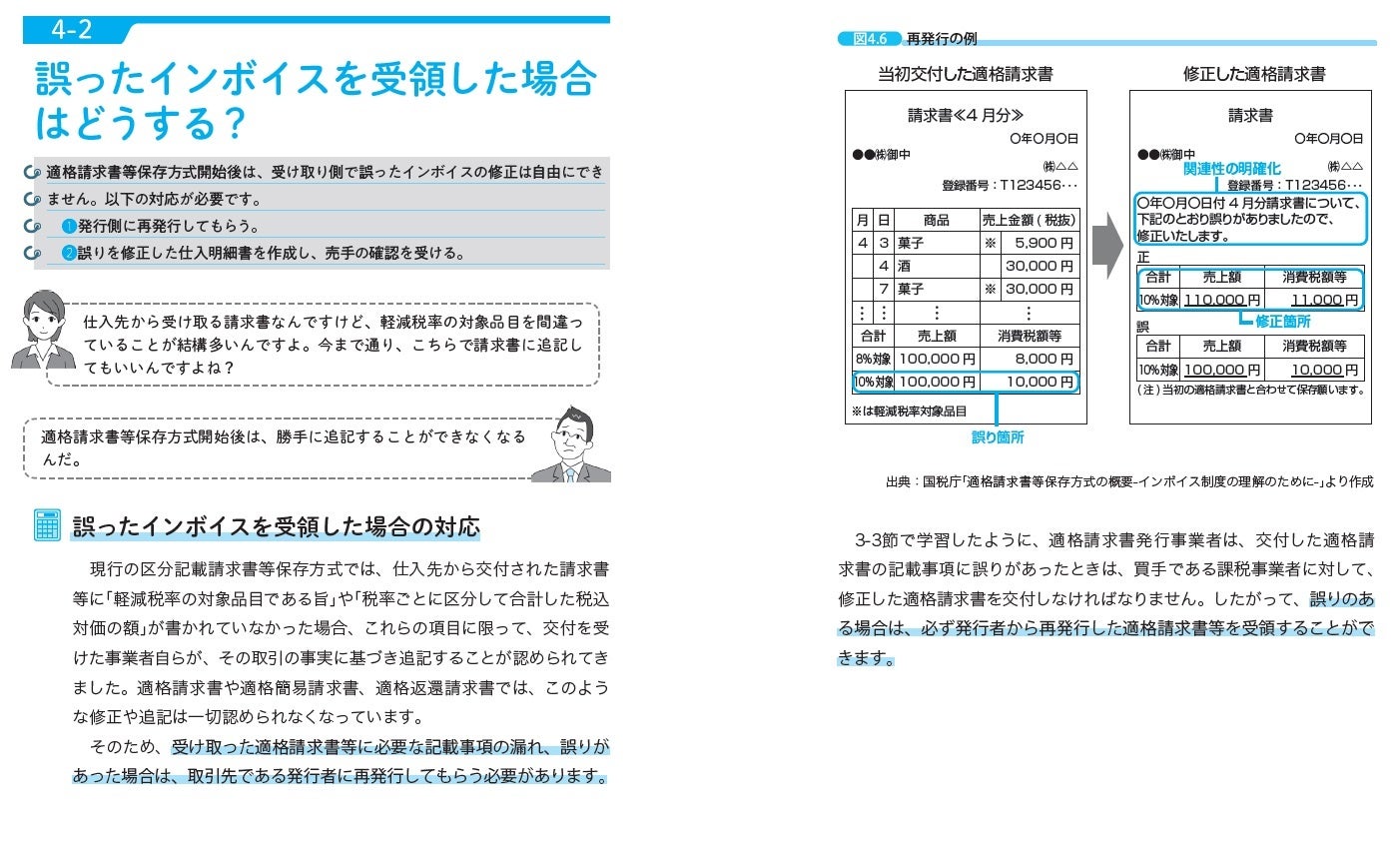要点→会話→詳細解説の構成で理解しやすい