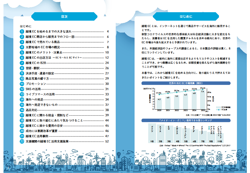 出典：東京商工会議所「越境 EC／海外販売の 基礎知識」