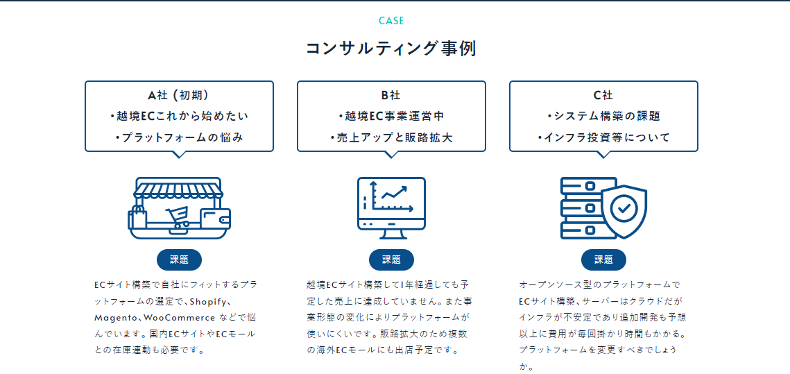 こんなお悩みありませんか？　ジェイグラブ越境ECコンサルティング