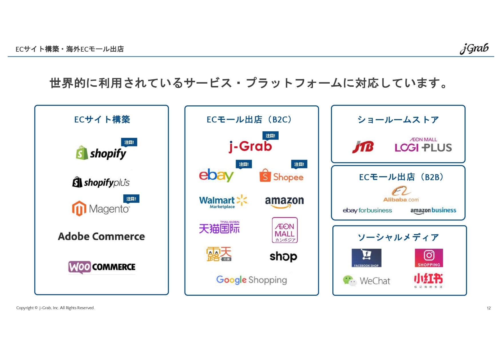 ジェイグラブ対応サービス・プラットフォーム