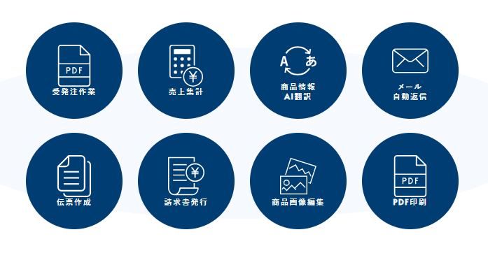 煩雑な業務をシナリオで効率化