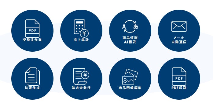 煩雑な業務をシナリオで効率化