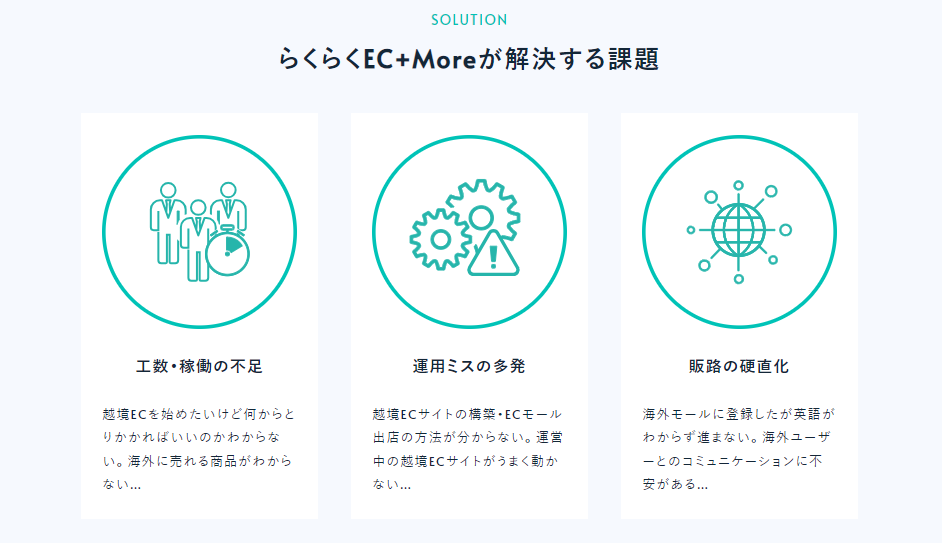 「らくらくEC+More」が解決する課題