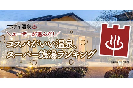 ニフティ温泉 混雑予想map 新型コロナ ウイルス対策 情報を利用した 人気温泉スタンプラリー を開催 ニフティライフスタイル株式会社のプレスリリース ニフティ温泉 混雑予想map 新型コロナ ウイルス対策 情報を利用した 人気温泉スタンプラリー を開催 ニフティライフスタイル株式会社のプレスリリース