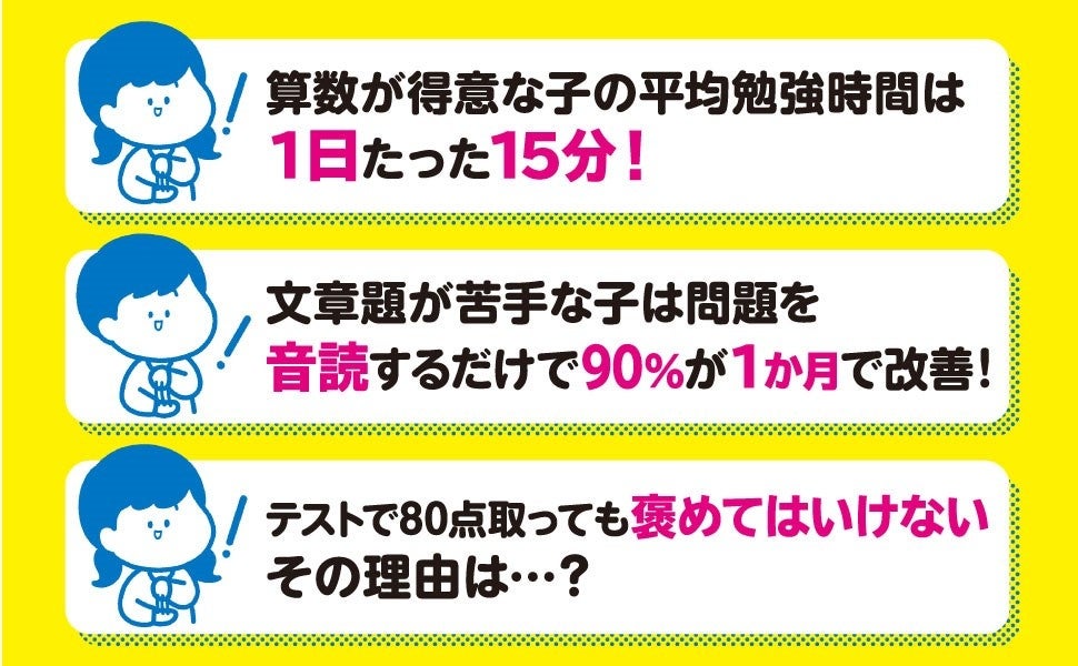 奨学社　小２算数 毎回の復習類題 ①　3〜8月分 奨学社 小2算数 毎回の復習類題 ① 3〜8月分 2025