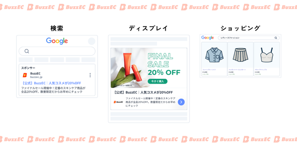 Google P-MAXキャンペーンの配信イメージ