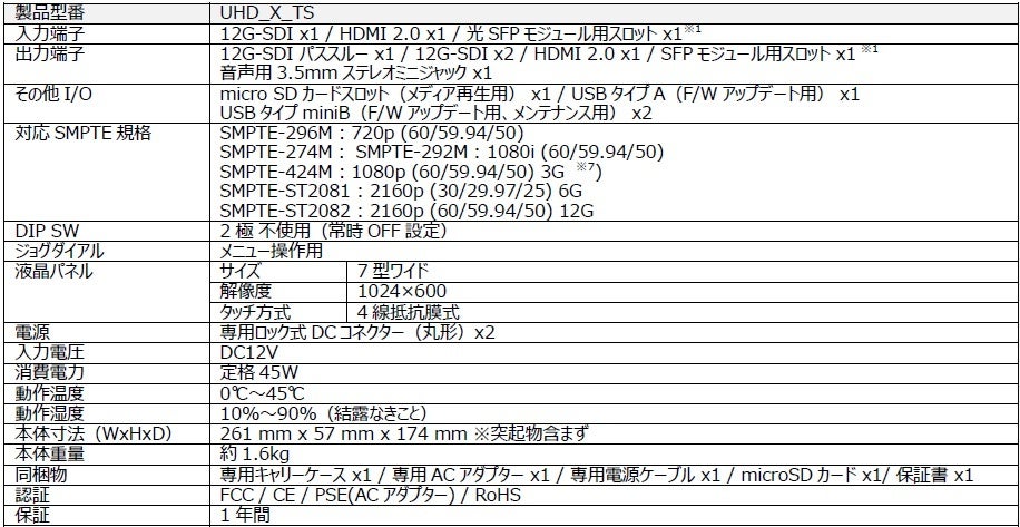 エーディテクノ、簡易アナライザー機能を搭載した4Kマルチコンバーター「UHD_X_TS」を発売｜UHD_X_TSの製品仕様一覧（11枚目）