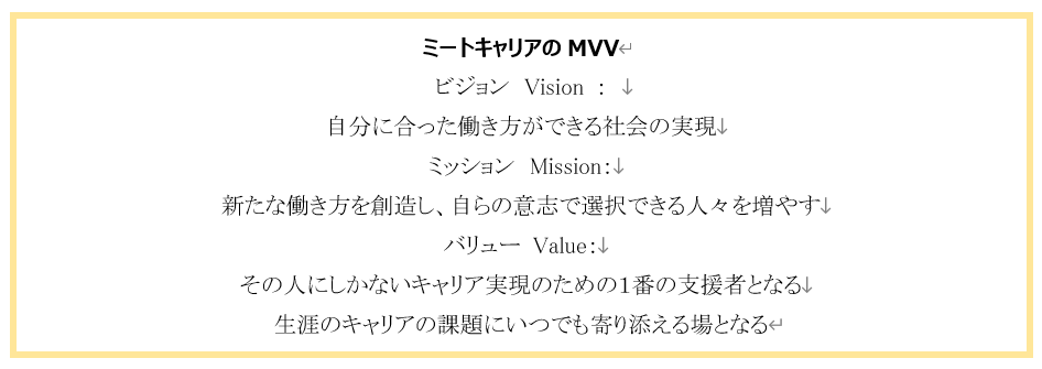 ミートキャリアのMVV