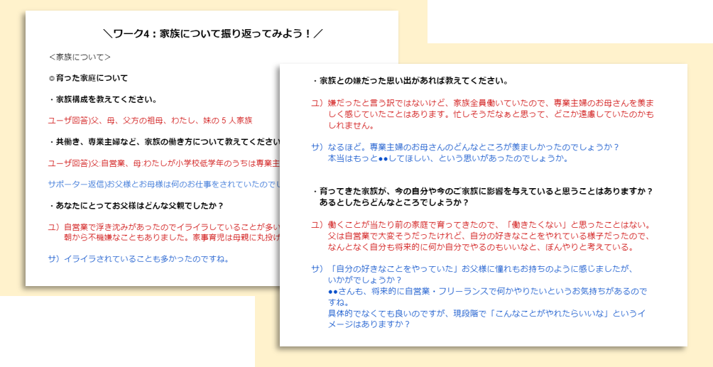 「大人の自己分析プログラム」ワーク一例