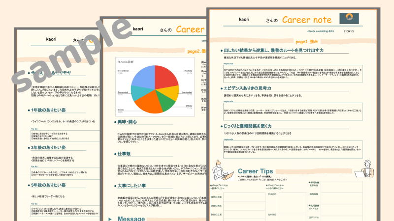 キャリア軸をまとめたキャリアnote（イメージ）