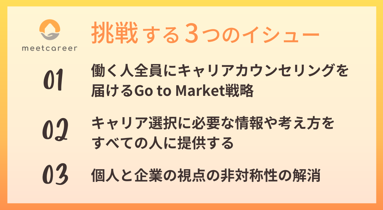 ミートキャリアが挑戦する3つのイシュー