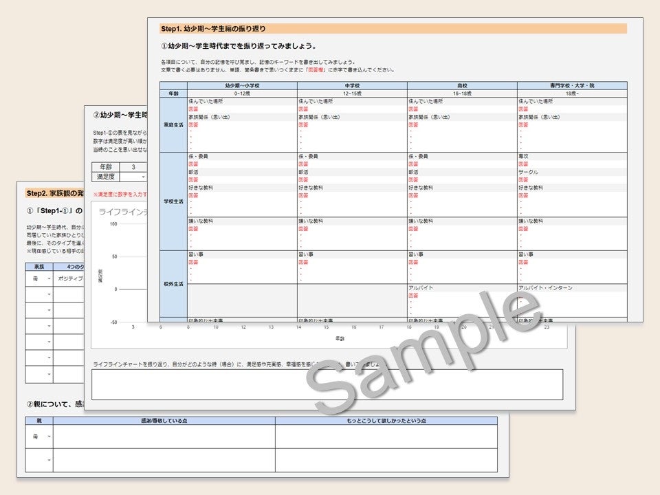 セルフワークで言語化をサポート(イメージ)
