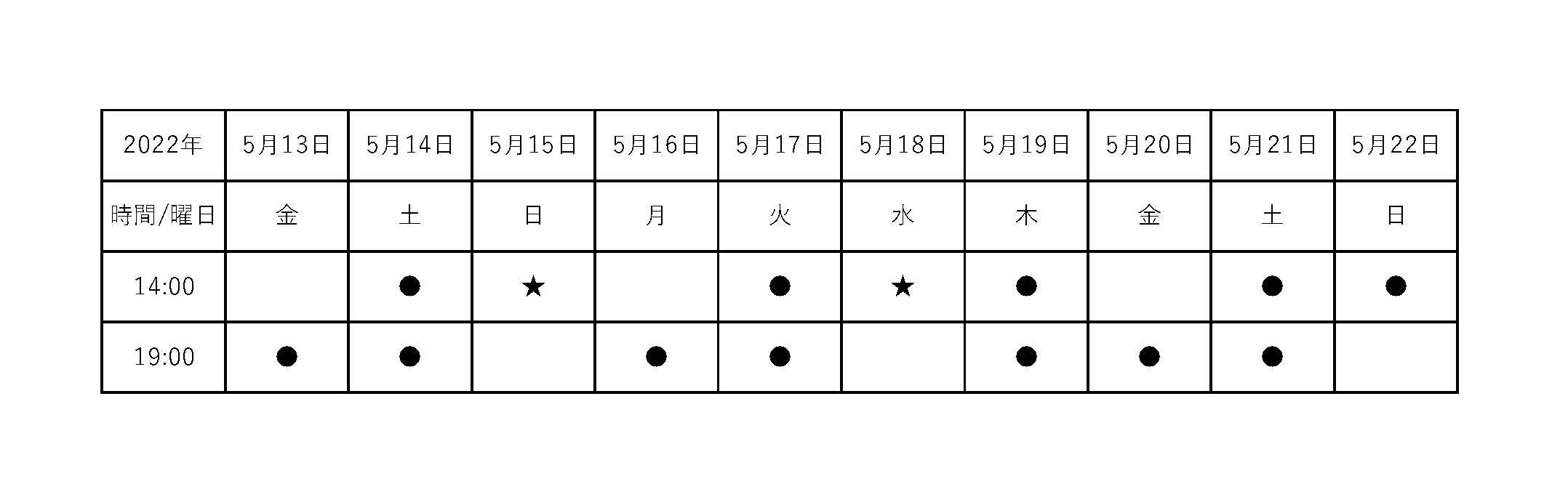 公演スケジュール