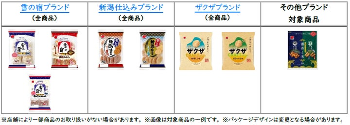 天穂のサクナヒメ オリジナル桐製米びつ 三幸製菓 キャンペーン当選品 49944-11-