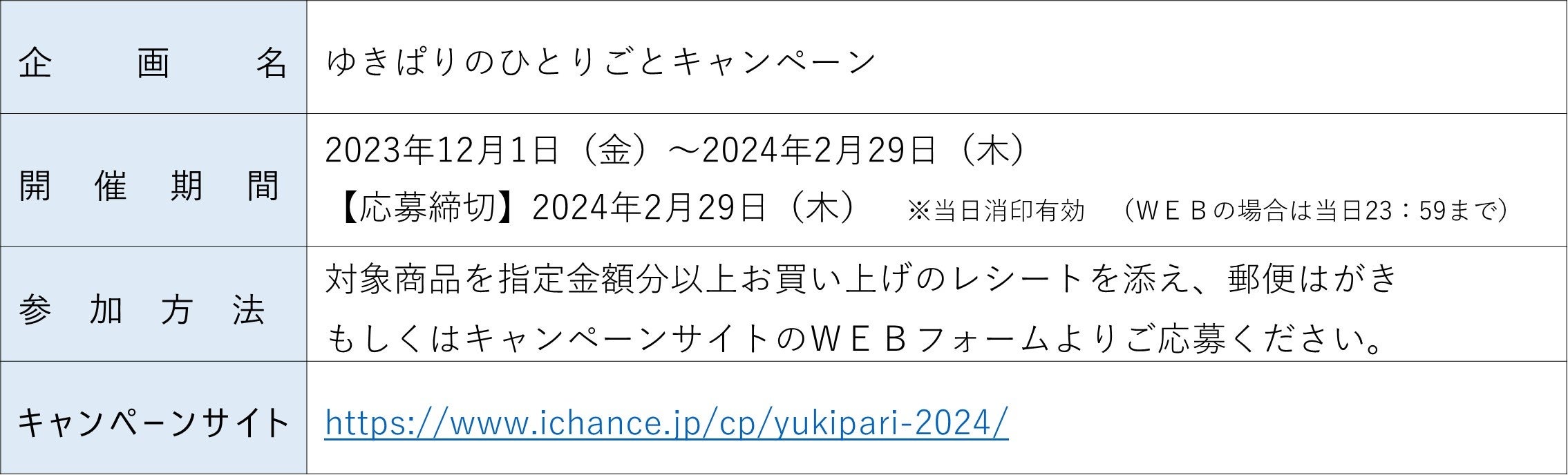 TVアニメ『薬屋のひとりごと』とコラボ！オリジナルグッズやお菓子が