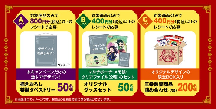 三幸製菓オリジナルグッズプレゼントアニメコラボ Key Takeaways for Fans and Consumers