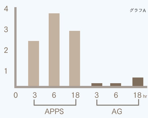 引用 httpswww.sdk.co.jpproducts43581147detail.html