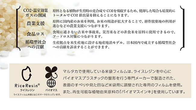 お米からできた米袋「ライスフィルム®米袋」説明文