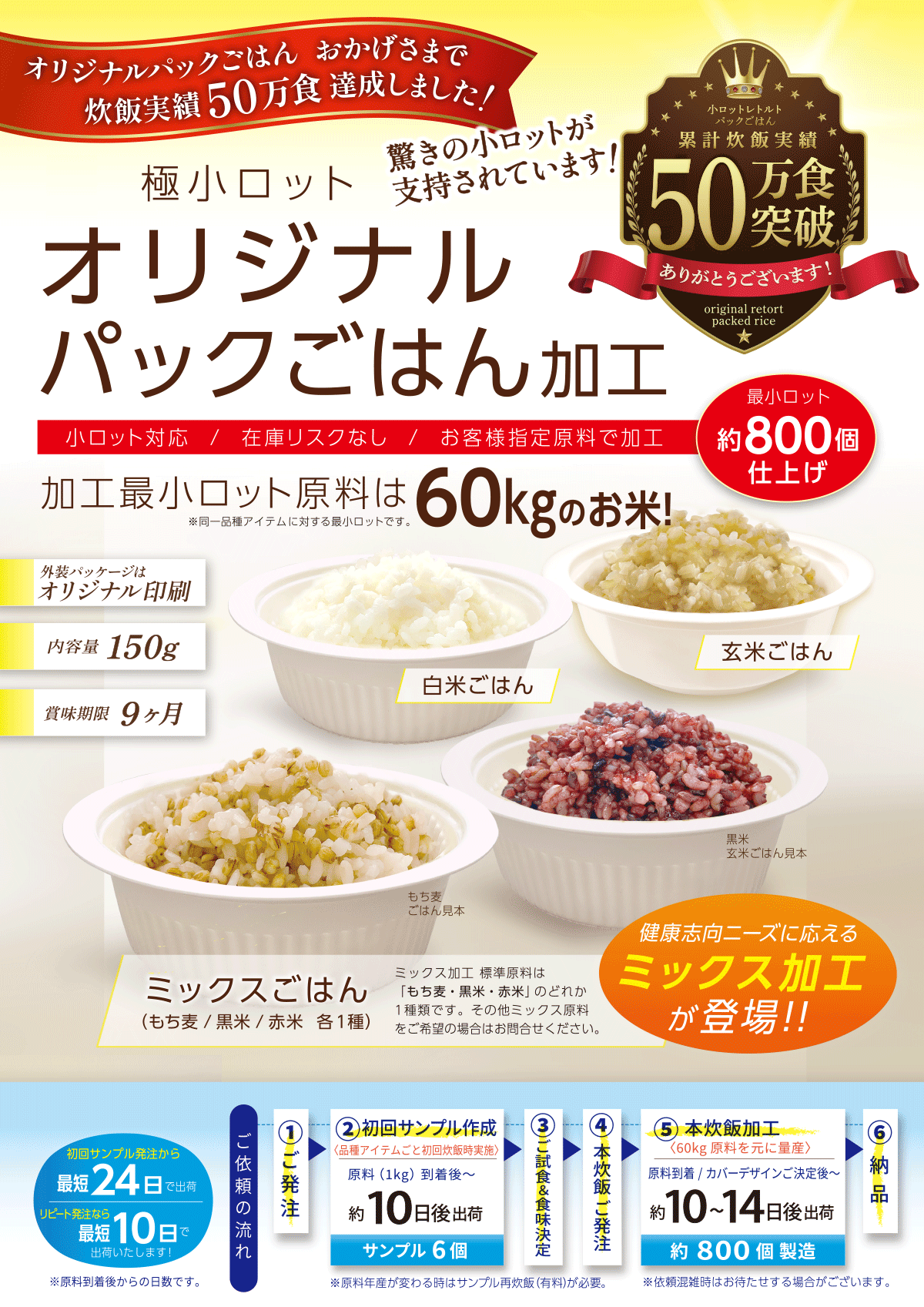 極小ロット、お米60kgから約800個のパックごはんが作れる「オリジナルパックごはん加工」