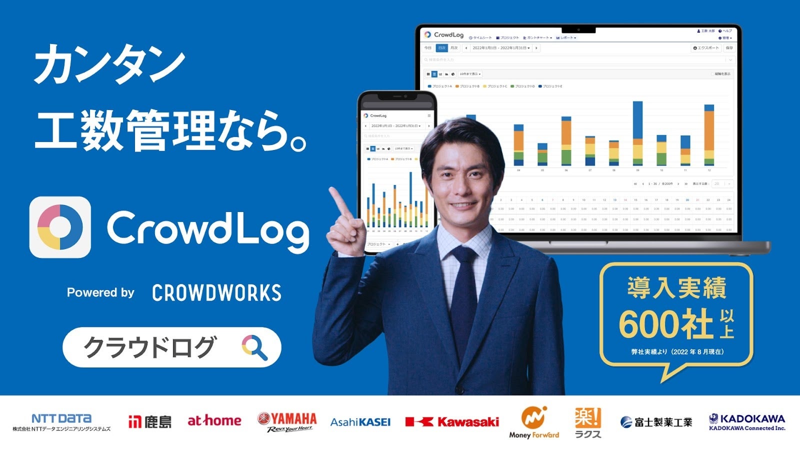 クラウド工数管理サービス クラウドログ タクシーcmを8月29日より配信開始 株式会社クラウドワークスのプレスリリース