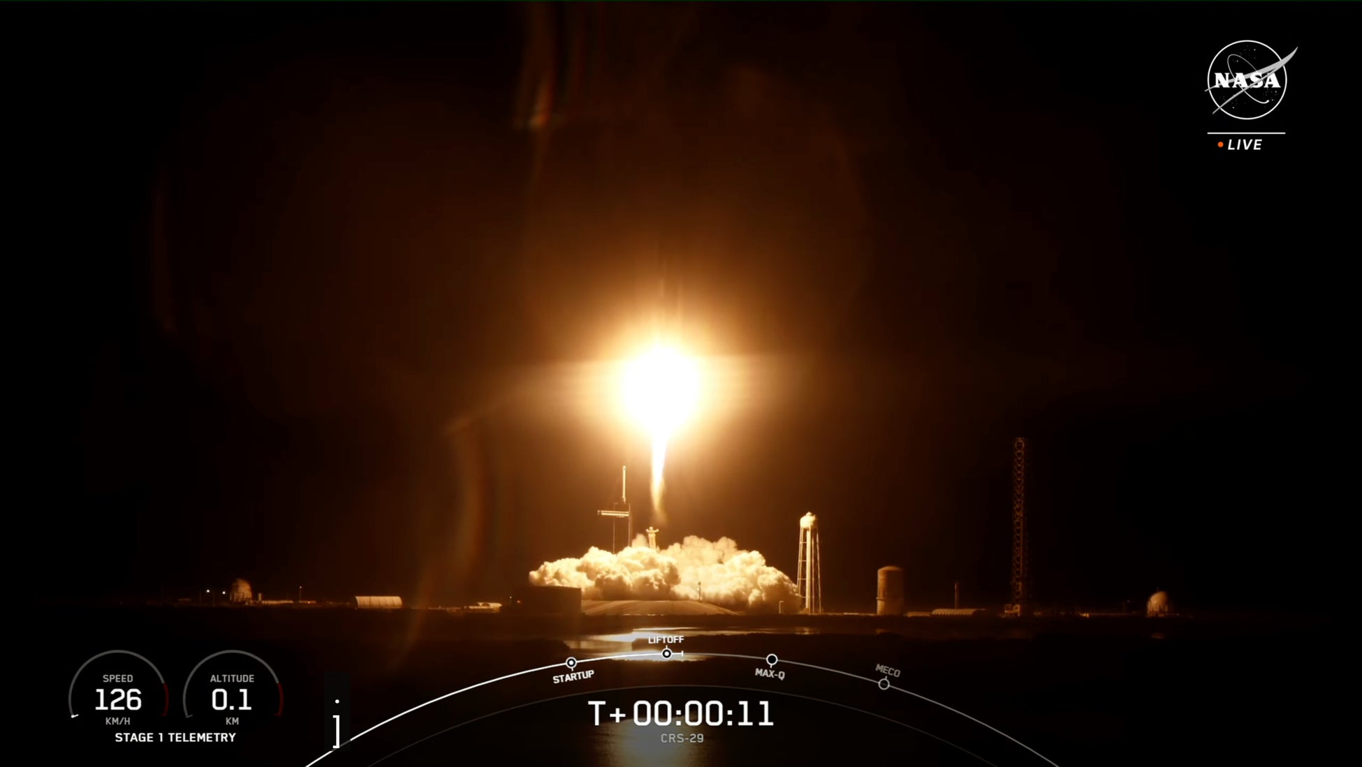 SpX-29打上げの様子(写真=NASA)