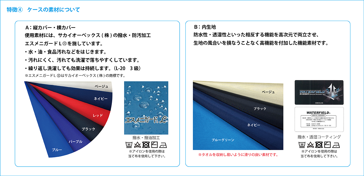 タオルケースの素材