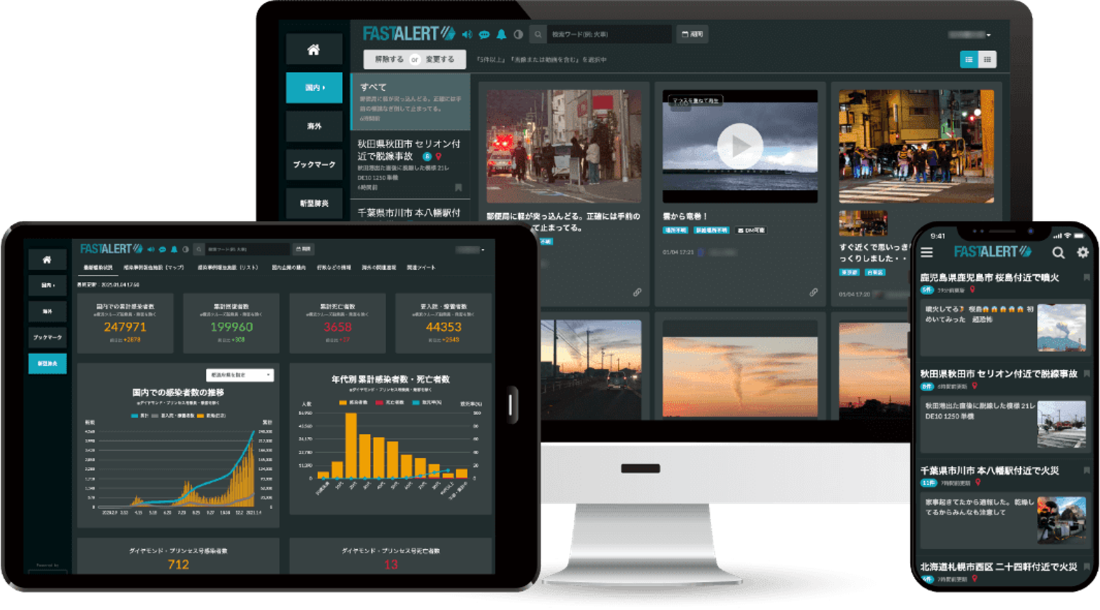 FASTALERT(ファストアラート)