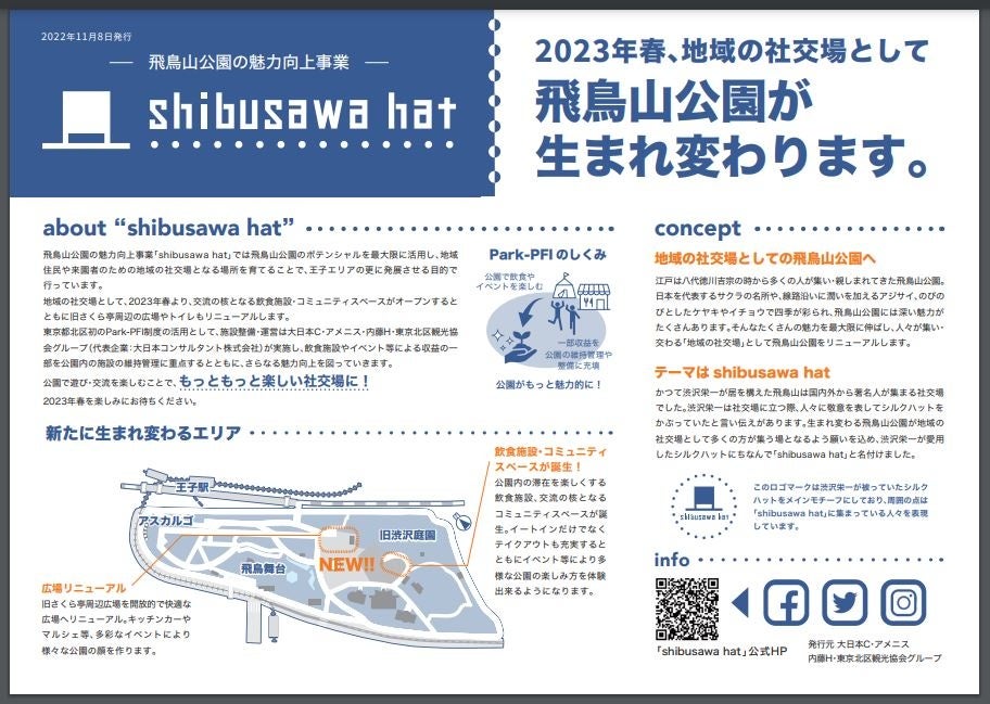 shibusawa hat（シブサワハット）の全容