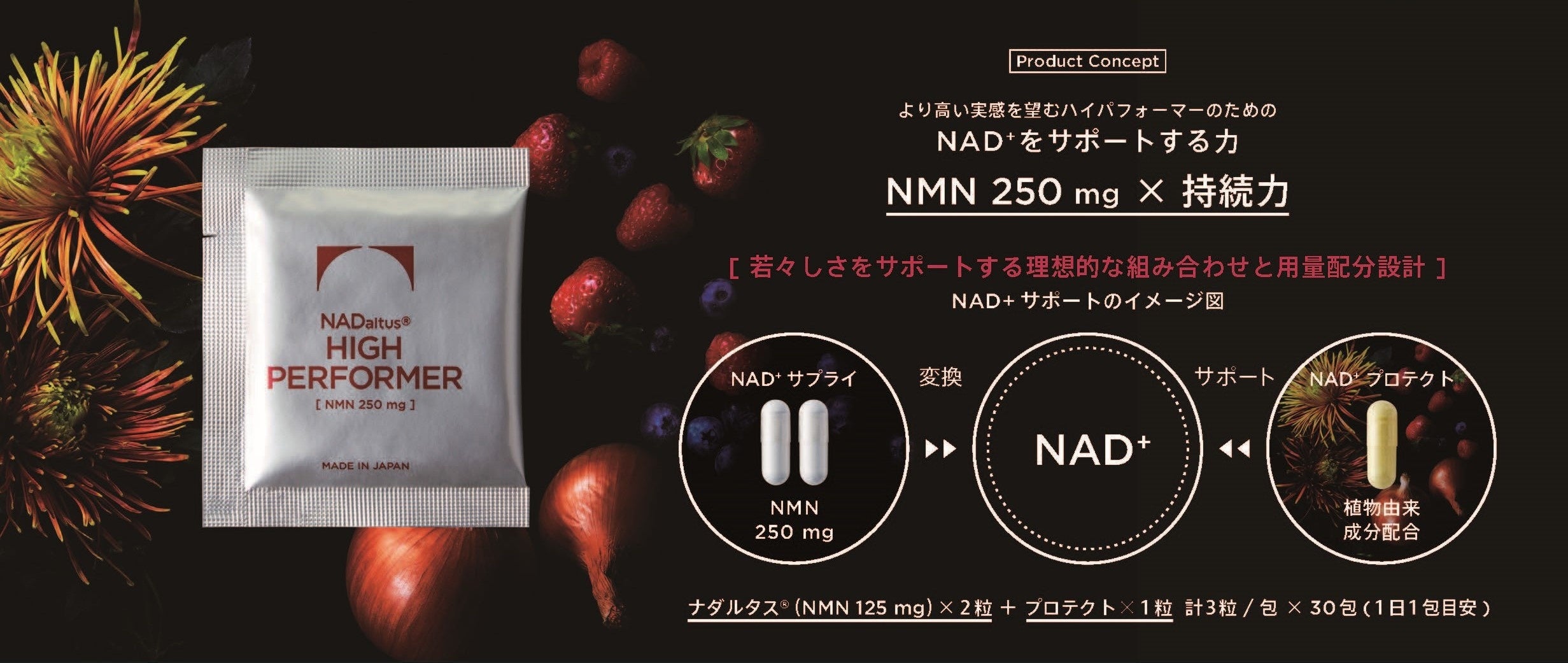 ナダルタス NADaltus ハイパフォーマー NMN NADaltus（ナダルタス）30粒 ｜NOMON SHOP