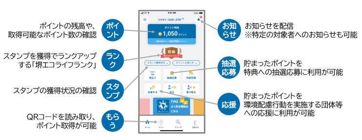 出所:三菱総合研究所