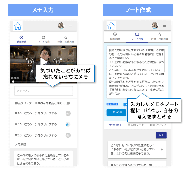 出所：三菱総合研究所