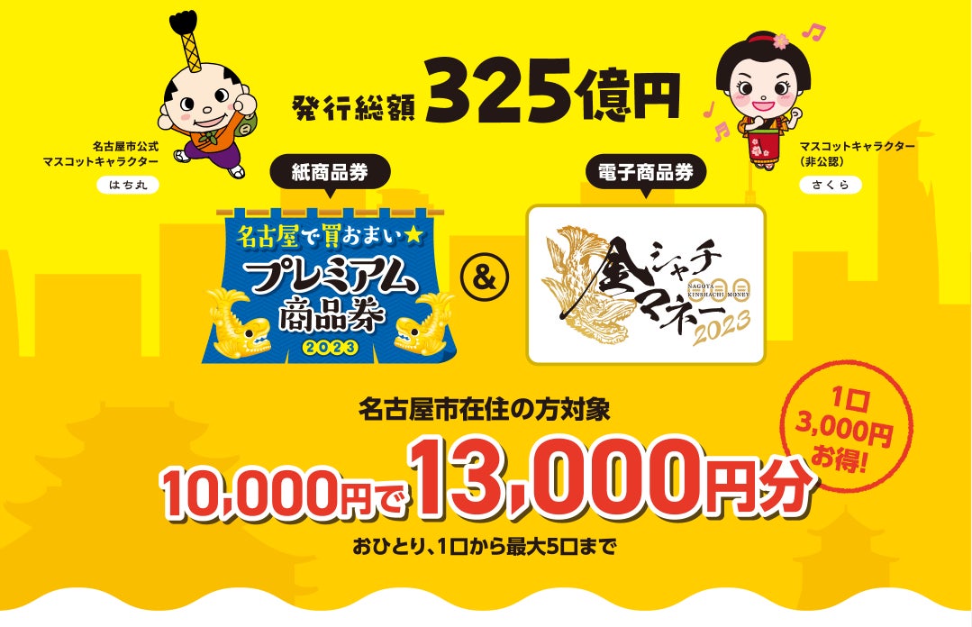 日本最大規模の名古屋市電子商品券「金シャチマネー2023」にデジタル 日本最大規模の名古屋市電子商品券「金シャチマネー2023」にデジタル
