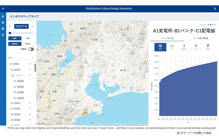 出所：三菱総合研究所