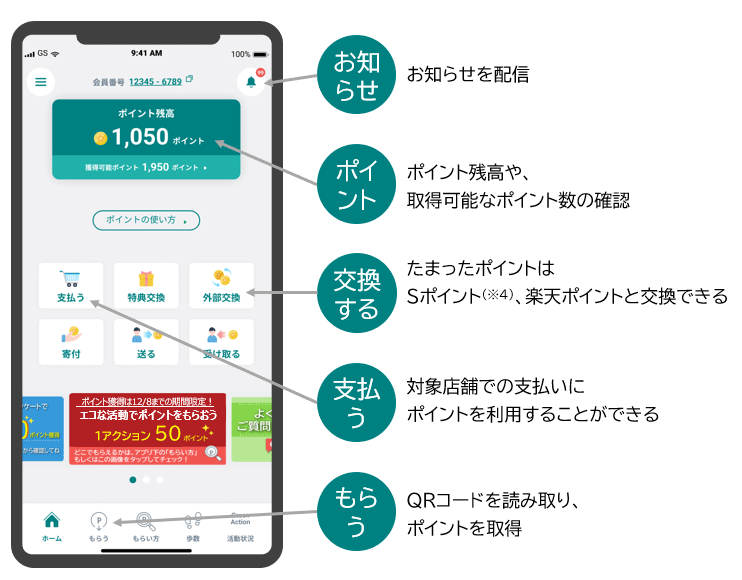 出所：三菱総合研究所