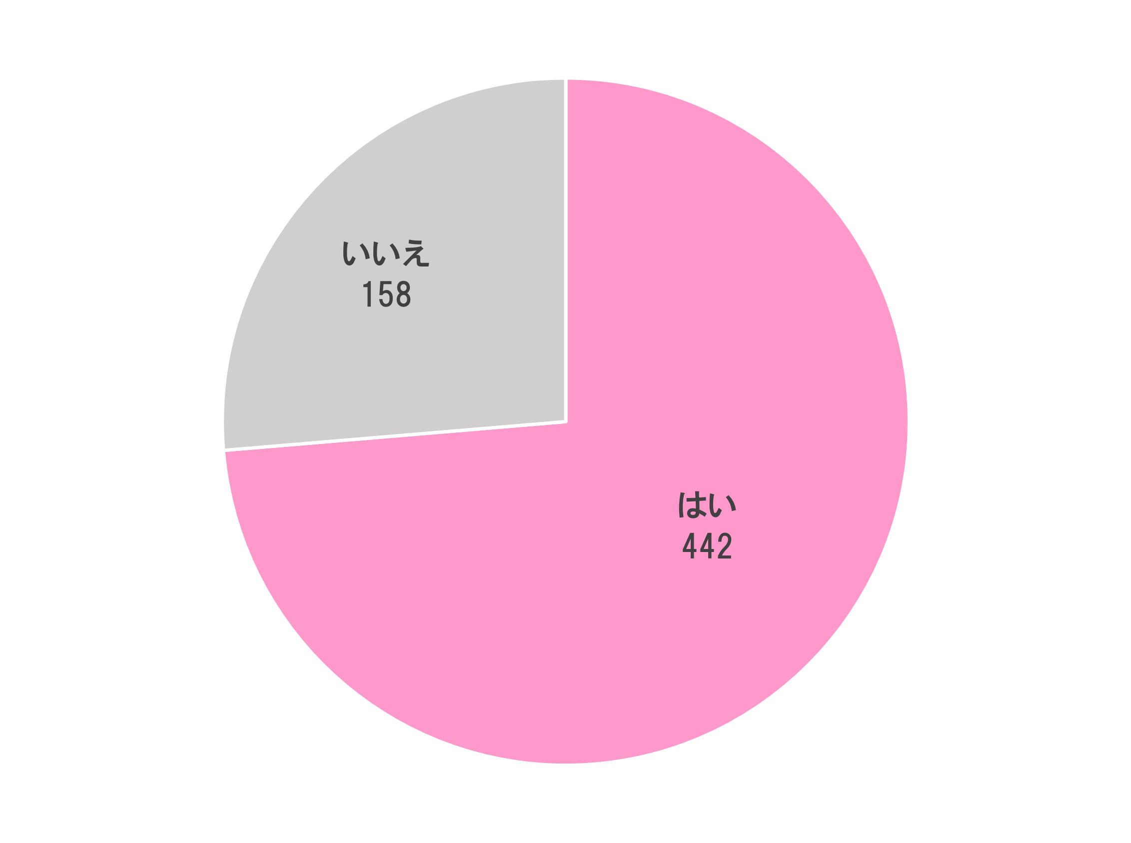 自宅で簡単にできる肛門ケア器「anuCARE」販売開始 | 株式会社HONMONO