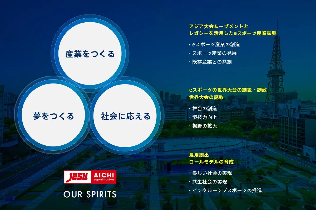 学生向けスポーツビジネス実践プログラム「ガチスポ」第5期、応募締切を11月15日まで延長し実施期間も変更