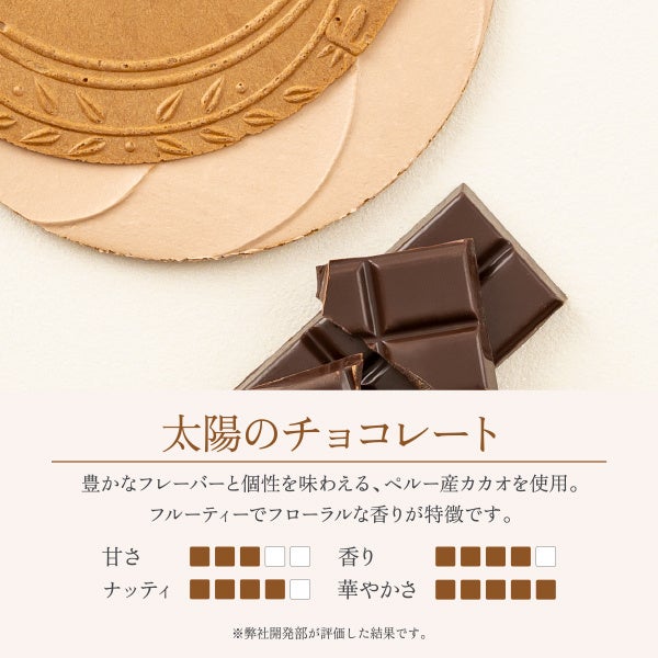 太陽のチョコレート