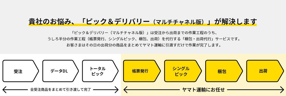 ✴︎ご成約品✴︎ リピーター様イベント割引　おまとめ同梱包２点 hqdefault.jpg