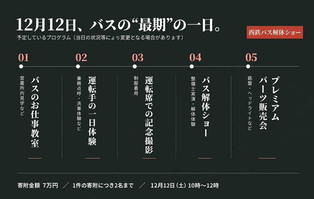 役目を終える西鉄バスの“最期”に立ち会う。那珂川市のふるさと納税に「お仕事体験&西鉄バス解体ショー」