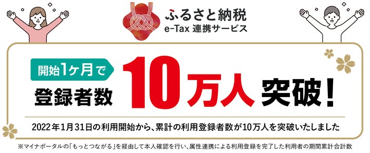 シフトセブン 「ふるさと納税e-Tax連携サービス」が開設からわずか1 シフトセブン 「ふるさと納税e-Tax連携サービス」が開設からわずか1